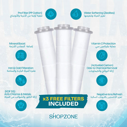 Aquafix All-in-One Shower Kit – Head + 3 Replacement Filters
