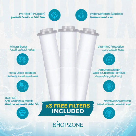 3-Pack Replacement Filters – 12-Stage Purification
