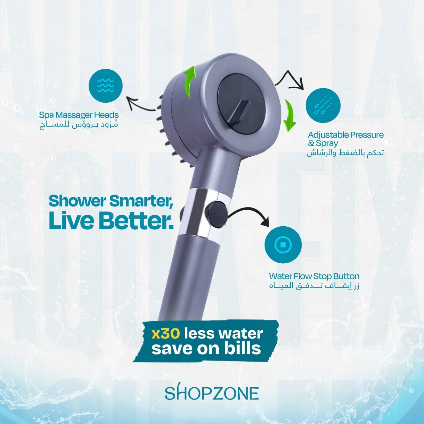Aquafix All-in-One Shower Kit – Head + 3 Replacement Filters